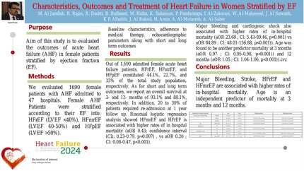 Characteristics, outcomes and treatment of heart failure in women stratified by ejection fraction