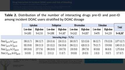 Presentation thumbnail