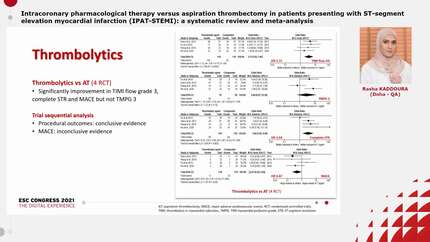 Intracoronary pharmacological therapy versus aspiration thrombectomy in patients presenting with ST-segment elevation myocardial infarction (IPAT-STEMI): a systematic review and meta-analysis