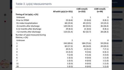 Presentation thumbnail