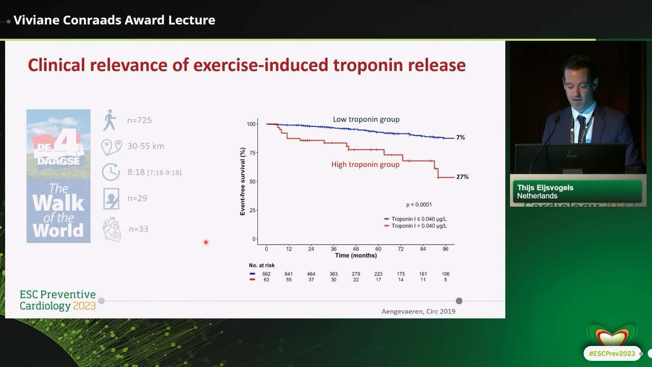 Viviane Conraads Award