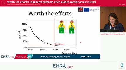 Worth the efforts! Long-term outcome after sudden cardiac arrest in 2019