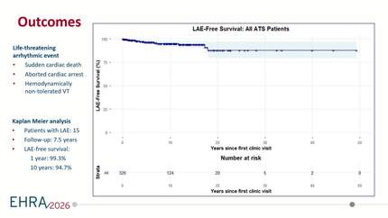 Presentation thumbnail
