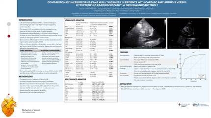 Comparison of inferior vena cava wall thickness in patients with cardiac amyloidosis versus hypertrophic cardiomyopathy, a new diagnostic tool
