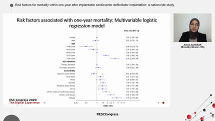 Risk factors for mortality within one-year after implantable cardioverter defibrillator implantation: a nationwide study