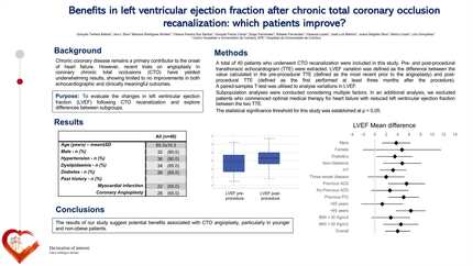 Benefits in left ventricular ejection fraction after chronic total coronary occlusion recanalization: which patients improve?