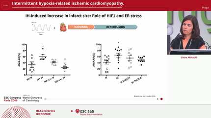 Intermittent hypoxia-related ischemic cardiomyopathy.