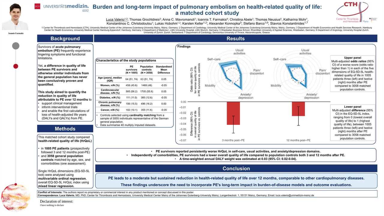 Burden and long-term impact of pulmonary embolism on health-related quality of life: a matched cohort study