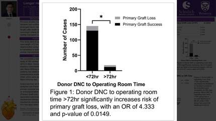 Presentation thumbnail