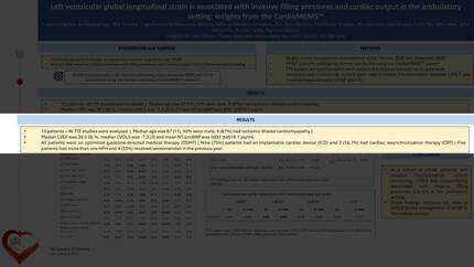 Left ventricular global longitudinal strain is associated with remote invasive hemodynamic parameters: insights from CardioMEMS