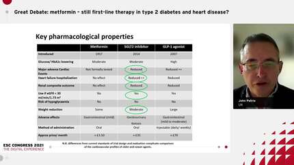 Metformin: the cornerstone of antidiabetic therapy in 2021: pro.