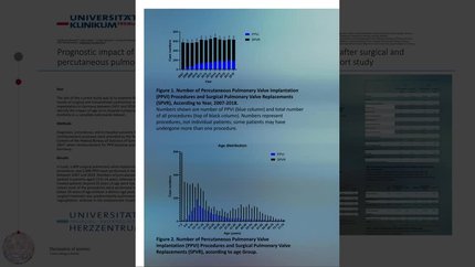 Prognostic impact of patient age on in-hospital mortality and complications after surgical and percutaneous pulmonary valve implantation in Germany: a nation-wide cohort study