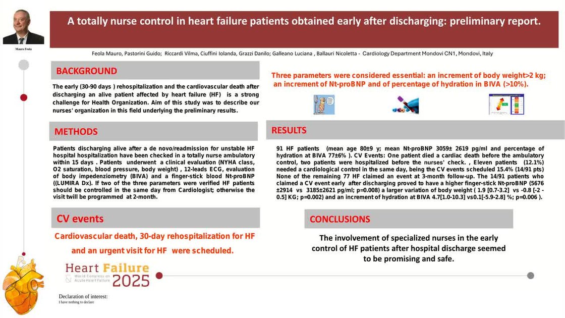 ESC 365 - A totally nurse control in heart failure patients obtained ...