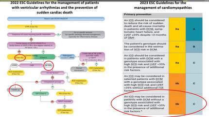 When a routine evaluation highlights a complex diagnosis in a young male patient without risk factors.