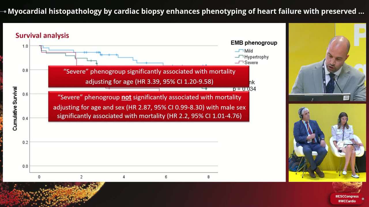 Back to basics in heart failure