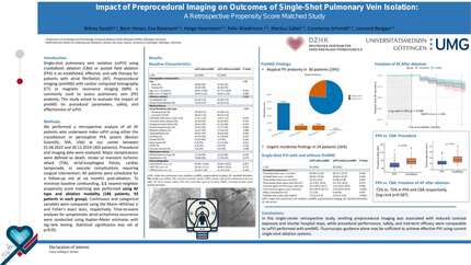 Impact of preprocedural imaging on outcomes of single-shot pulmonary vein isolation: a retrospective propensity score matched study