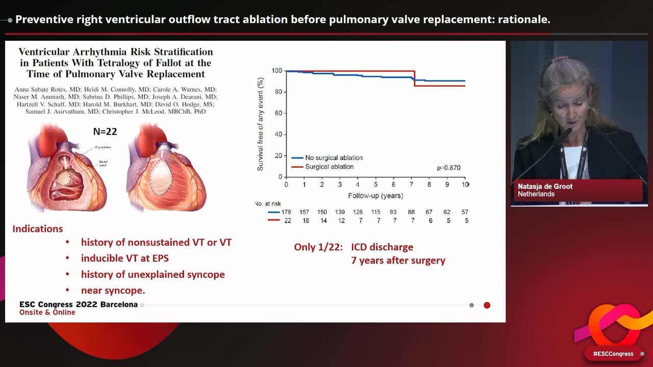Pulmonary valve replacement in repaired tetralogy of Fallot