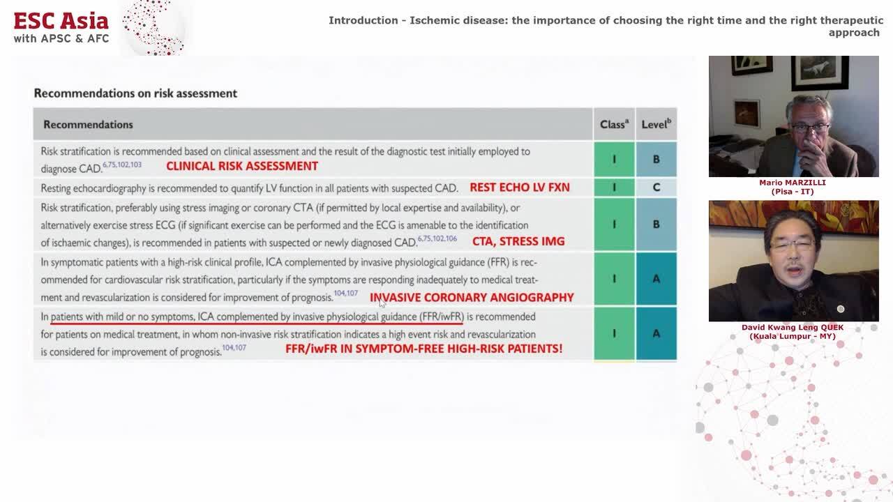Introduction - Ischemic disease: the importance of choosing the right time and the right therapeutic approach