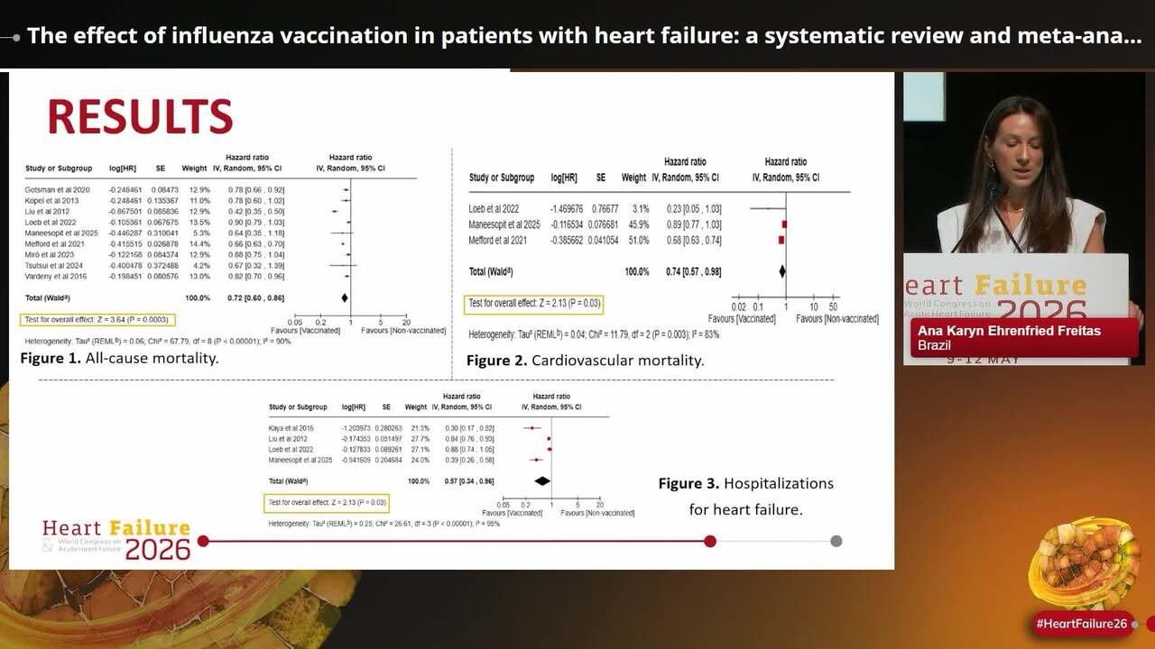 The effect of influenza vaccination in patients with heart failure: a systematic review and meta-analysis