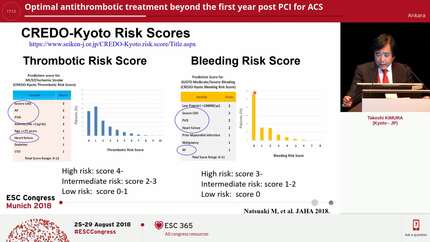 Optimal antithrombotic treatment beyond the first year post PCI for ACS 