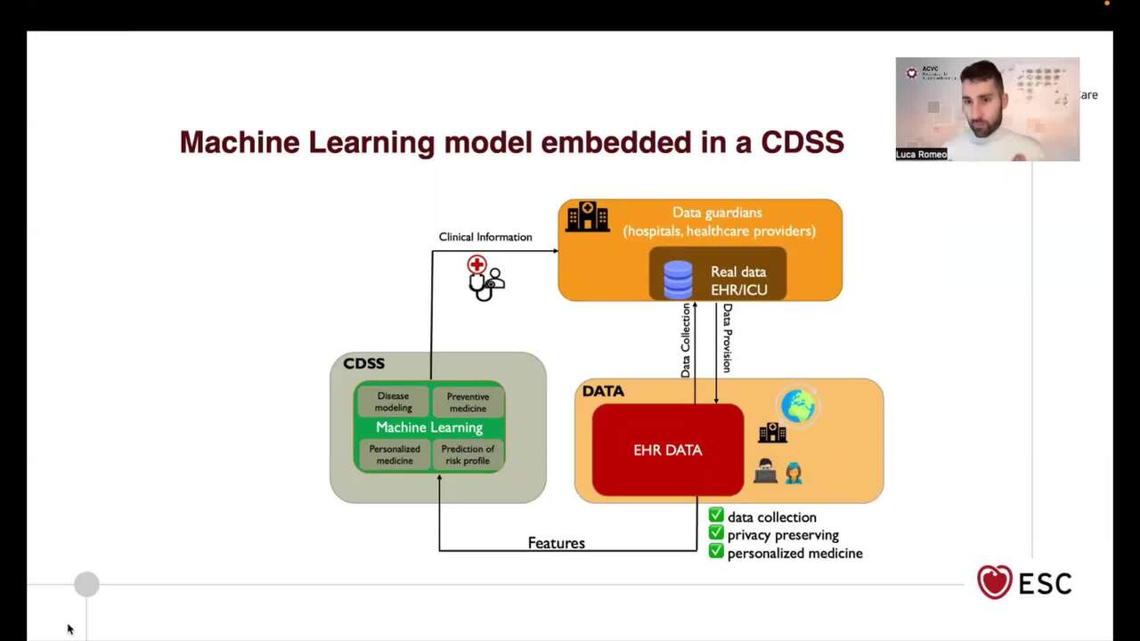 ACVC Talks - Digital Health: Machine learning for electronic health records (EHRs) analysis  - Episode 5
