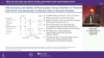 What do the data say about stroke prevention and renal impairment?