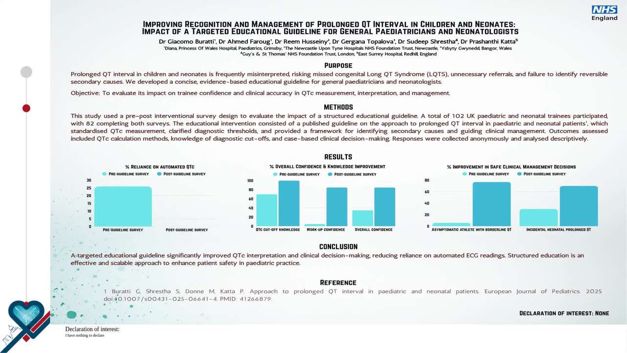 Improving recognition and management of prolonged QT interval in children and neonates: impact of a targeted educational guideline for general paediatricians and neonatologists