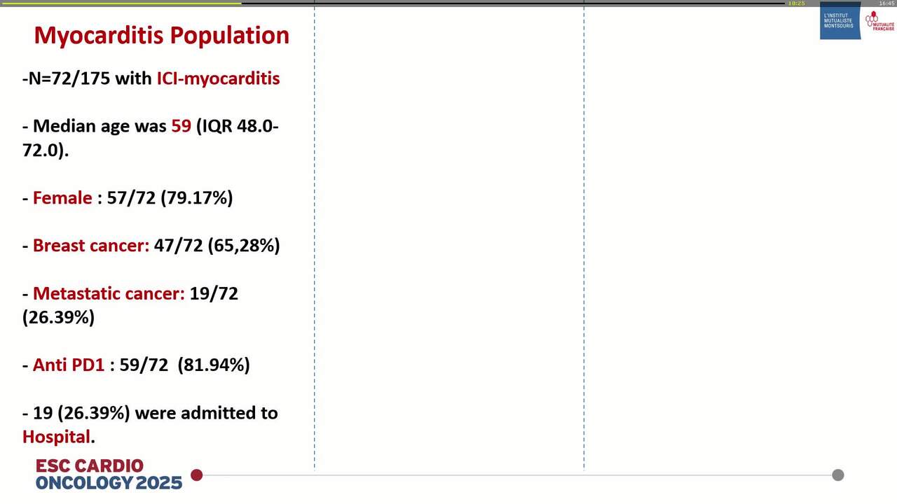 Pathological spectrum of immune checkpoint myocarditis: The fast track ICI cohort study