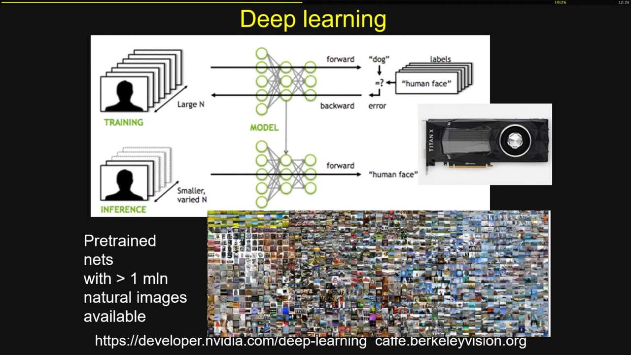 Image processing (artificial intelligence, radiomics)