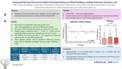 Seeing and believing: behavioural insights from implementing an artificial intelligence-enabled stethoscope in primary care