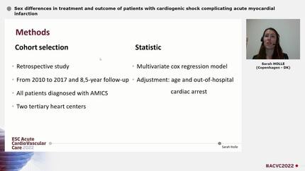 Sex differences in treatment and outcome of patients with cardiogenic shock complicating acute myocardial infarction