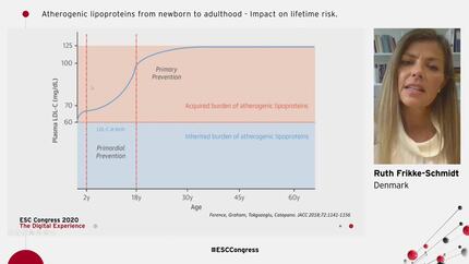 Atherogenic lipoproteins from newborn to adulthood - Impact on lifetime risk.