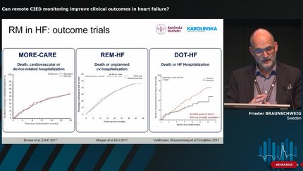 Remote monitoring of cardiac implantable electronic device (CIED) recipients: a front-runner in telemedicine that is still optional?