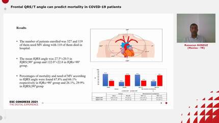 Frontal QRS/T angle can predict mortality in COVID-19 patients