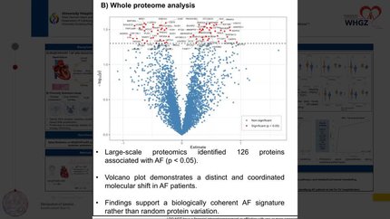 Atrial fibrillation in HFpEF and HFmrEF Is linked to a distinct systemic proteomic phenotype