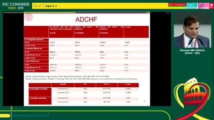Non-withdrawal of beta-blockers in acute decompensated chronic and de-novo heart failure is associated with lower in-hospital and 3-months mortality: Findings from the GULF-CARE