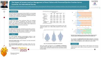 The impact of country income class on the worldwide variation in the diagnosis and management of HFpEF patients
