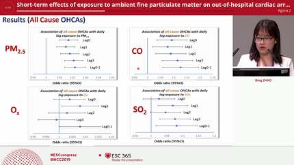 Short-term effects of exposure to ambient fine particulate matter on out-of-hospital cardiac arrest: a nationwide case-crossover study in Japan