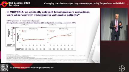 Time to act: how can we improve outcomes for patients following a worsening heart failure event?