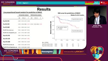Impact of concordance or discordance between fractional low reserve and coronary flow reserve on coronary physiological indices and microvascular resistance after percutaneous coronary intervention.