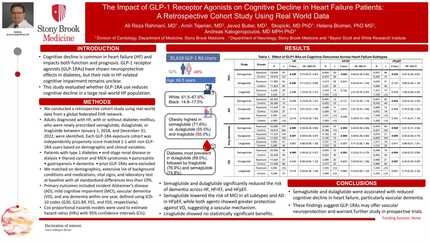The impact of GLP-1 receptor agonists on cognitive decline in heart failure patients: a retrospective cohort study using real world data
