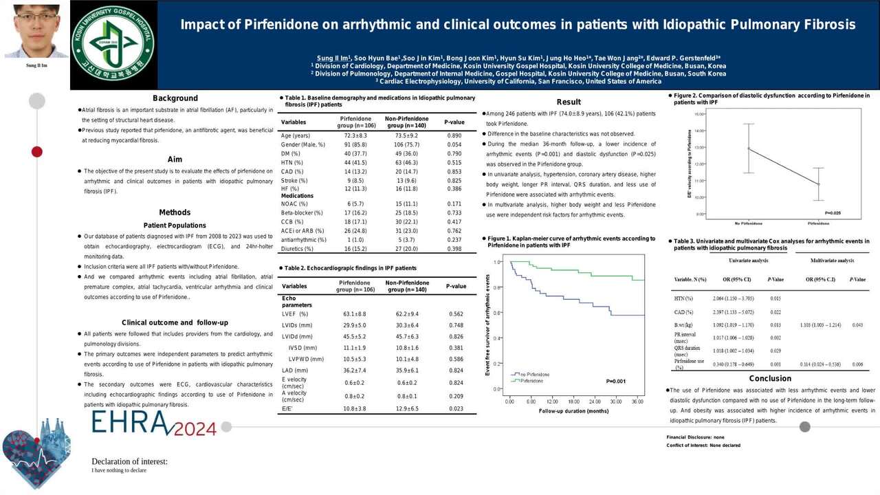 Impact of Pirfenidone on arrhythmic and clinical outcomes in patients with idiopathic pulmonary fibrosis