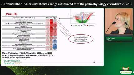 Ultramarathon induces metabolite changes associated with the pathophysiology of cardiovascular diseases- in silico and in vivo analysis