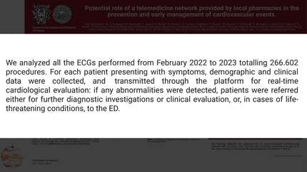Role of a telemedicine network provided by local pharmacies in the prevention and early management of cardiovascular events