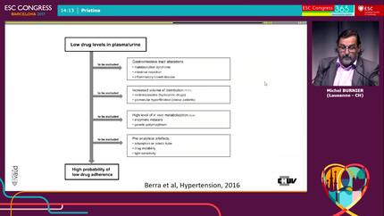 Presentation thumbnail