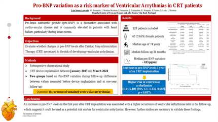 Pro-BNP variation as a risk marker of ventricular arrythmias in CRT patients