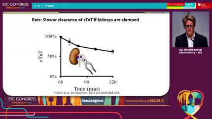 Cardiac troponin in patients with renal failure