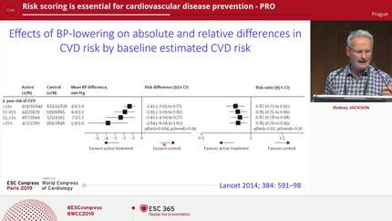 Risk scoring is essential for cardiovascular disease prevention - PRO