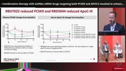 Combination therapy with GalNAc-siRNA drugs targeting both PCSK9 and APOC3 resulted in enhanced lipid lowering in mice