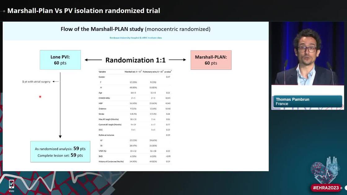 ESC 365 MarshallPlan Vs PV isolation randomized trial